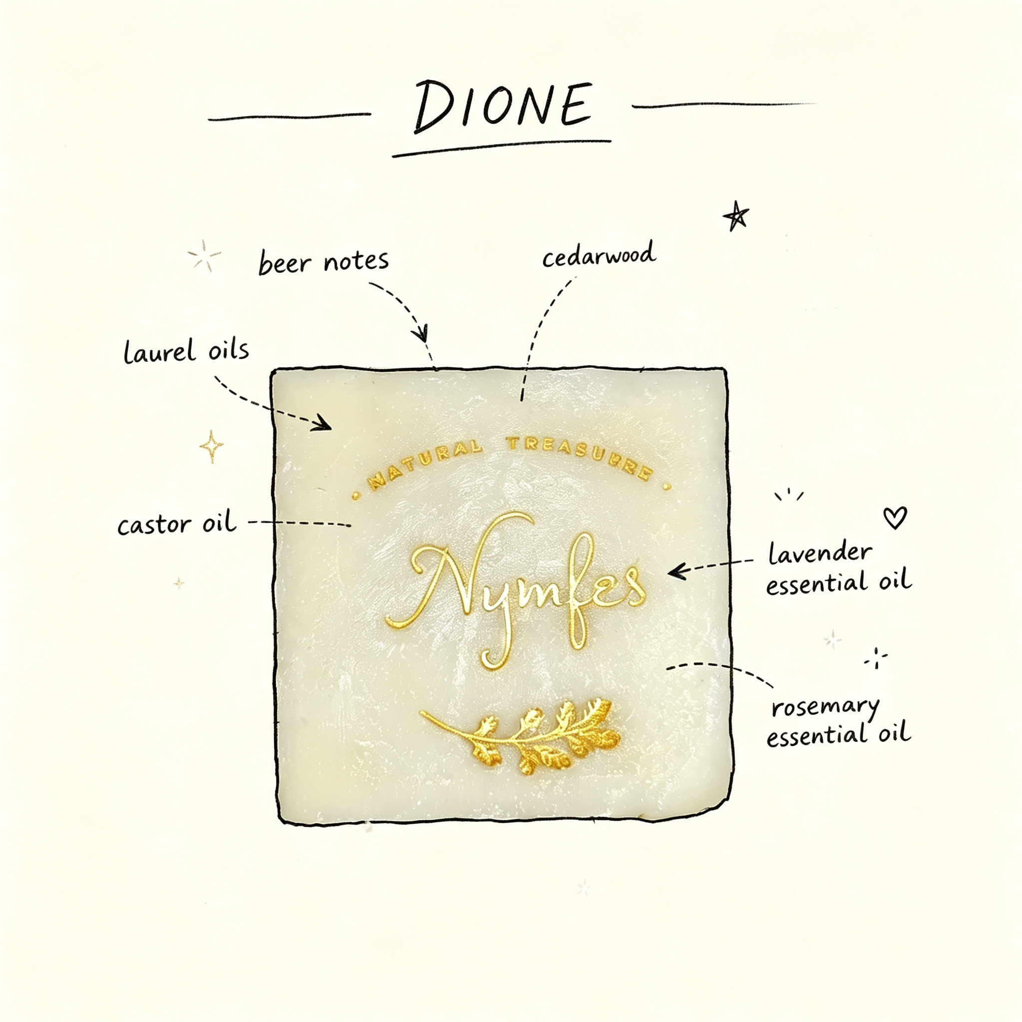 ELA BOUTIQUE |DIONE SOAP